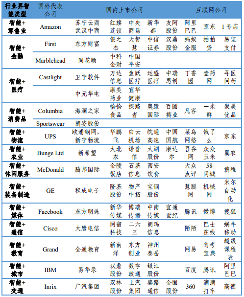 球友会-qy(中国)-官方网站