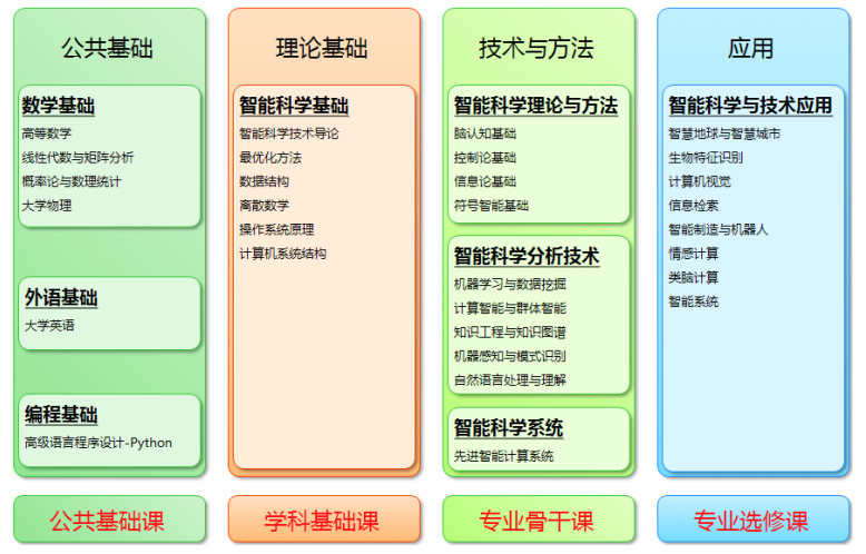 球友会-qy(中国)-官方网站