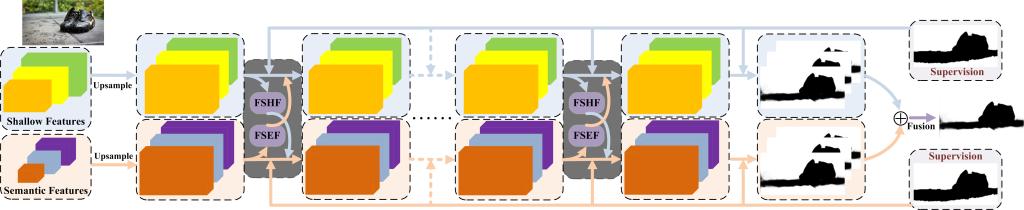 球友会-qy(中国)-官方网站